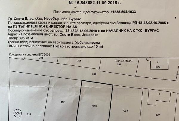 Id 394 Участок в Святом Власе под застройку