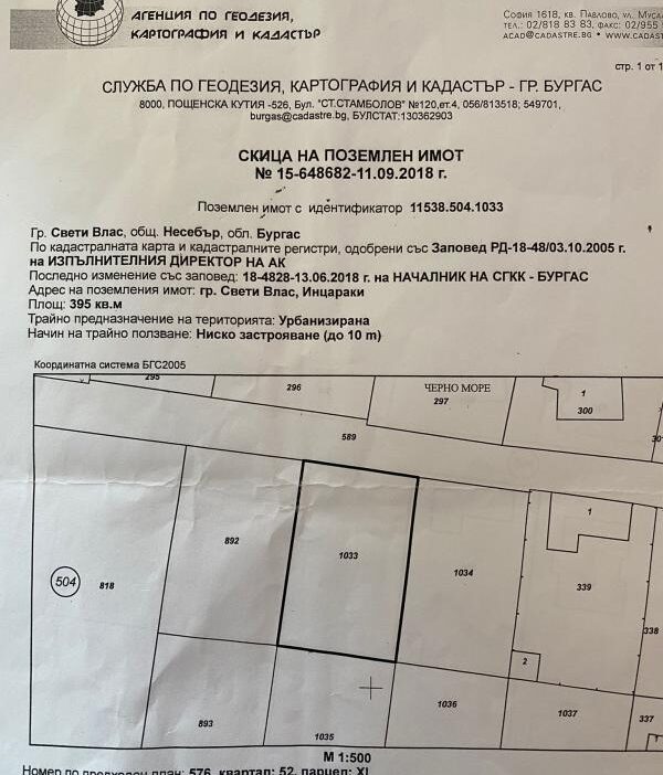 Id 394 Участок в Святом Власе под застройку