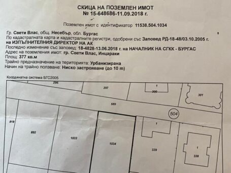 Id 394 Купить земельный участок в Святом Власе под застройку