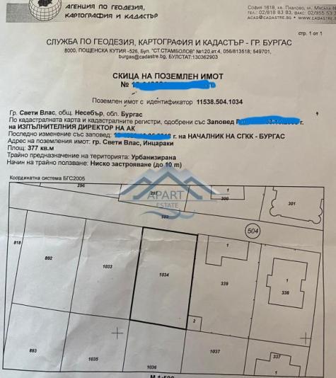 Bulgarian real estate terminology: plot of land in regulation